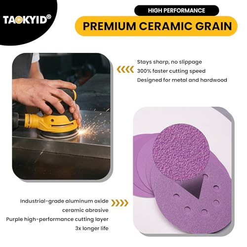 5 Inch Sander Pad with 4 Orbital Sander Foam Pad & 30 Ceramic Sanding Discs