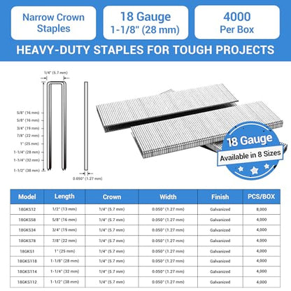 meite 18 Gauge 1/4-Inch Narrow Crown Staples, 1-1/8-Inch Length Galvanized Staples for Heavy Duty and Upholstery (4,000 Counts) (Pack of 2) - size: 1-1/8" Length (Pack of 2), style: 1 Box
