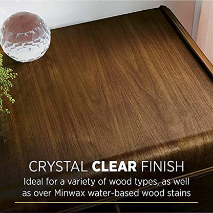 Minwax Polycrylic Protective Finish, Clear Gloss, Clear, 1/2 Pint, 244444444