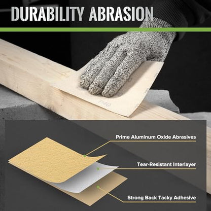 1/4 Sheet Sandpaper 4.5 x 5.5 Inch Palm Sander Paper 30PCS 60 Grit Sanding Sheets for Palm Sanders Sand Paper for Woodworking,Automotive,Metal - style: 60grit