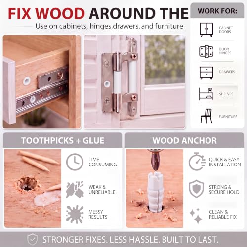Bokon 30Pcs Stripped Screw Hole Repair Kit, #2-#16 White Wood Screw Anchors - color: White