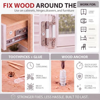 Bokon 30Pcs Stripped Screw Hole Repair Kit, #2-#16 White Wood Screw Anchors - color: White