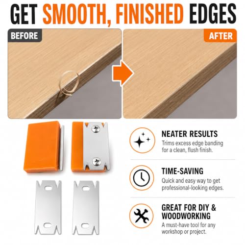 2PCS Edge Banding Trimmer with 2 Replacement Blades