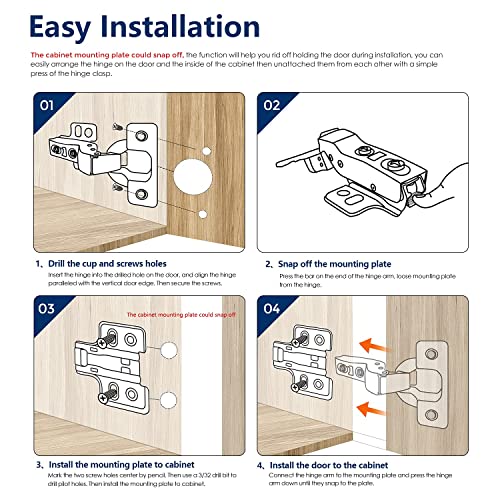 Ravinte European Kitchen Cabinet Hinges, Soft Close, Half Overlay, 4 Pack - size: Half Overlay