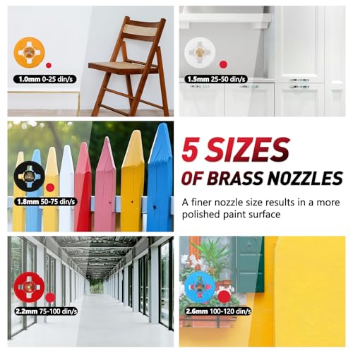 Paint Sprayer Gun for House Painting - 800W HVLP Paint Gun with 5 Nozzles & 3 Patterns, Adjustable Flow Electric Spray Paint 1200ml Container, Easy to Clean for Furniture Wood Door Fence Wall Chair