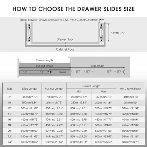 SHUHANG 5 Pairs Full Extension Drawer Slides 10 12 14 16 18 20 22 24 Inch 100lb Load Capacity Side Mount Ball Bearing Glides Runners Rails Cabinet Dresser Wardrobe Kitchen Trash (12 Inch,5 Pairs) - size: 12 Inch, style: 5 Pair (Silver)