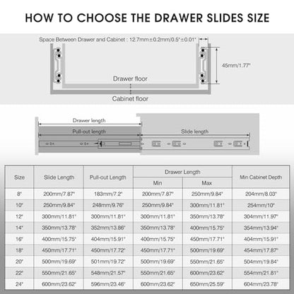 SHUHANG 5 Pairs Full Extension Drawer Slides 10 12 14 16 18 20 22 24 Inch 100lb Load Capacity Side Mount Ball Bearing Glides Runners Rails Cabinet Dresser Wardrobe Kitchen Trash (10 Inch,5 Pairs) - size: 10 Inch, style: 5 Pair (Silver)