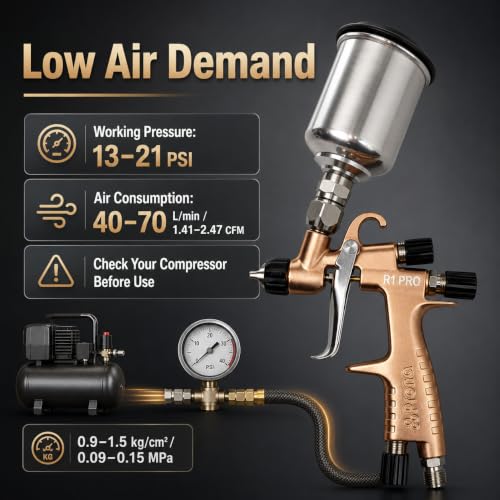 R1 PRO Automotive Touch Up Spray Gun, 1.0mm, 150cc Metal Cup - size: F 1.0mm
