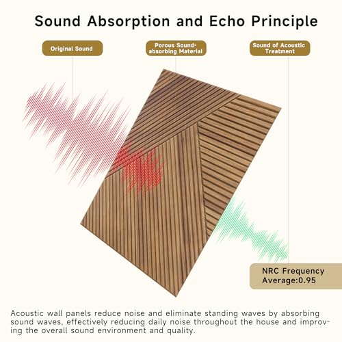 Acoustic Wall Panels,6 Pack,23.6"x23.6",Soundproof Panels,Beech - color: Beech