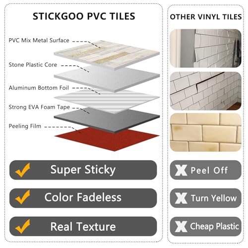 STICKGOO 20 Sheets Peel and Stick Backsplash Tile, Stick on Backsplash for Kitchen and Bathroom, Sunny Beige Look PVC Mixed Metal Gold Self Adhesive Wall Tiles - color: Sunny Beige + Metal Gold