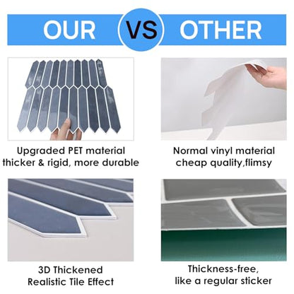 10-Sheet Peel and Stick Backsplash Tile, Self-Adhesive Blue Long Hexagon Wall Tiles, Stick on Backsplash for Kitchen, Bathroom, Fireplace, RV, Thicker Design(12"×12"). - color: Blue