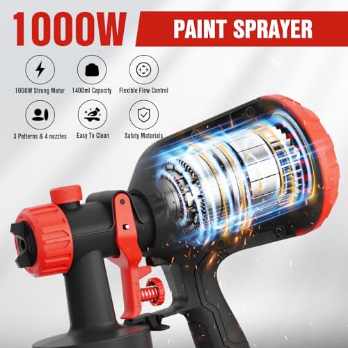 EWORK 1000W Electric Paint Sprayer for House Painting