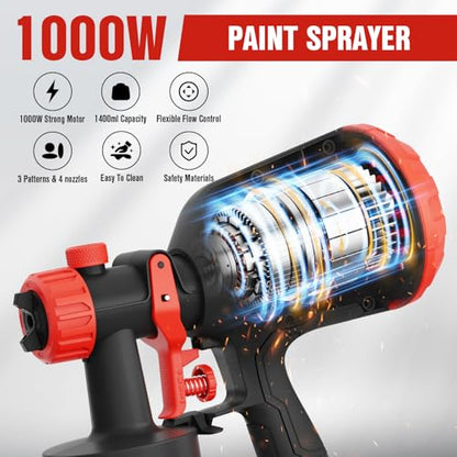 EWORK 1000W Electric Paint Sprayer for House Painting