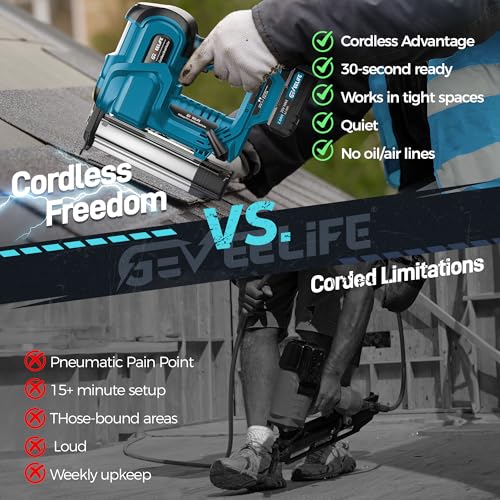 Cordless 2" Brad Nailer for Wood, 2-in-1 18GA Nail Gun, 2×2.0Ah Batteries
