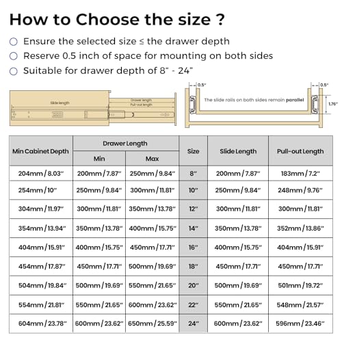 LONTAN 10 Pairs Side Mount Drawer Slides 20 Inch Heavy Duty Cabinet Rails - color: Silver, size: 20 Inch - Drawer Slide