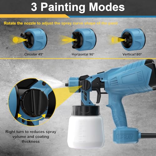1000W HVLP Paint Sprayer High-Efficiency Electric Spray Gun with 4 Nozzles,Variable Patterns & Adjustable Flow, Detachable Container,Easy to Clean for Home Furniture, Cabinets, Fence, Walls - color: Blue