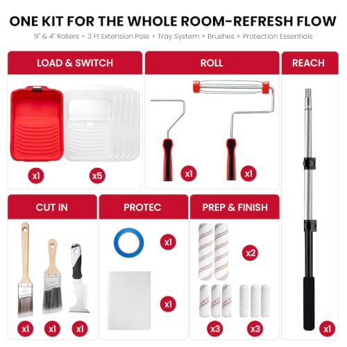 Mister Rui 22-Piece Paint Roller Kit with 3 Ft Extension Pole - size: 22 Pack 9 Inch Paint Roller Kit & Extension Pole