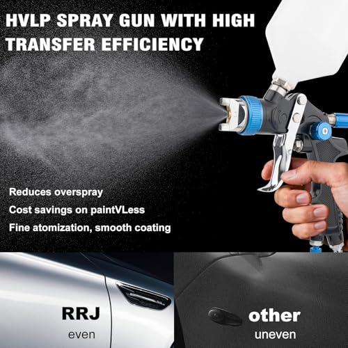 HVLP Paint Spray Gun, Air Gravity Feed System with 4 Nozzles 1.4/1.7/2.0/2.5mm & Regulator for Efficient, Automotive Paint Gun for Car, House Painting, Furniture, Wall, Shed, Fence Painting (Blue) - color: Blue