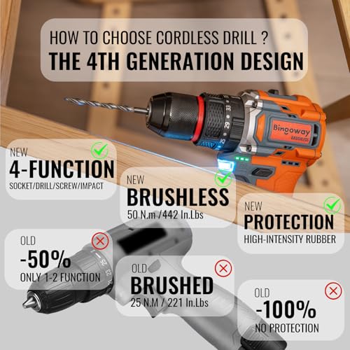 Brushless Cordless Drill Set, 16.8V 4-in-1 Electric Drill Driver with Impact Function, 50 N.m Power Drill Kit with 36 Accessories, 2 Batteries, Metal Chuck, 35 Torque Settings & Toolbox