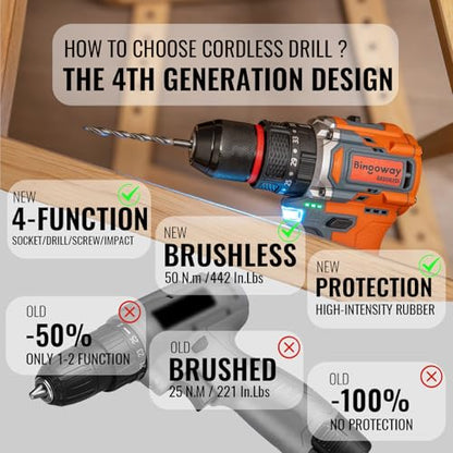 Brushless Cordless Drill Set, 16.8V 4-in-1 Electric Drill Driver with Impact Function, 50 N.m Power Drill Kit with 36 Accessories, 2 Batteries, Metal Chuck, 35 Torque Settings & Toolbox