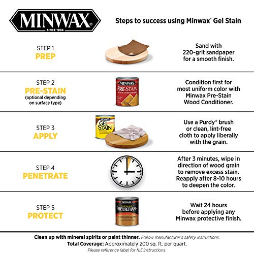 Minwax 260304444 Gel Stain, Antique Maple, 1/2 Pint - color: Antique Maple, size: 1/2 Pint