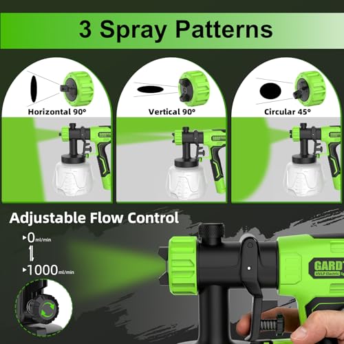 GARDTECH 3-in-1 Electric Hvlp Spray Paint Gun with Vacuum & Blow,5 Nozzles - color: Green