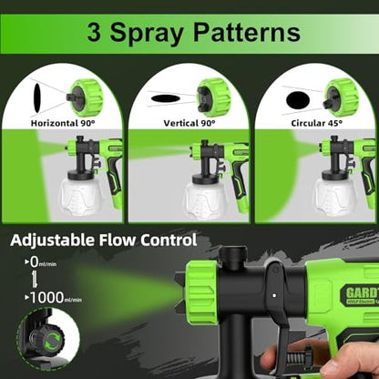 GARDTECH 3-in-1 Electric Hvlp Spray Paint Gun with Vacuum & Blow,5 Nozzles - color: Green