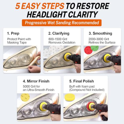 3 Inch Headlight Restoration Sanding Kit with Drill Adapter for Car - size: 3 Inch