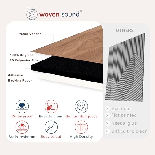 WoveN SounD Acoustic Wall Panels, Teak, 16 Pack, 12x12 in - color: Twill Pattern, Teak, 16 Pack