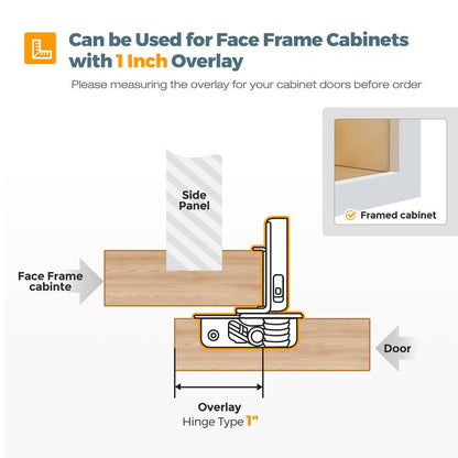HOME EDIT 1 Pair 1 Inch Overlay Soft Close Cabinet Hinges Door Hinges - size: 1 inch Overlay