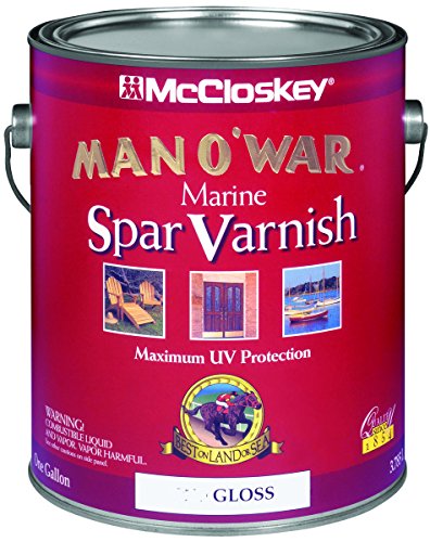 VARNISH GLS MANOWAR GL