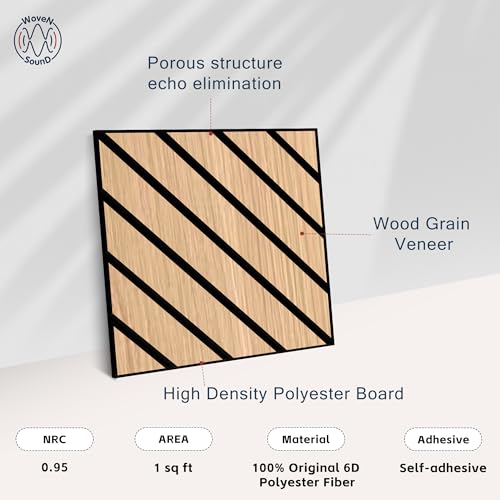 WoveN SounD Acoustic Wall Panels, Natural Oak, 16 Pack, 12x12 in - color: Twill Pattern, Natural Oak, 16 Pack