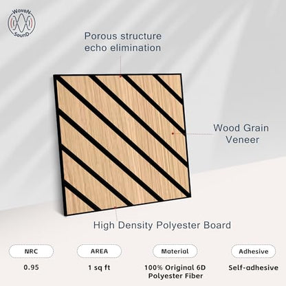 WoveN SounD Acoustic Wall Panels, Natural Oak, 16 Pack, 12x12 in - color: Twill Pattern, Natural Oak, 16 Pack