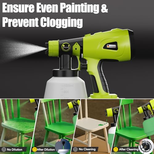 Paint Sprayer for Ryobi One+ 18V Battery w/1000ML Large Container