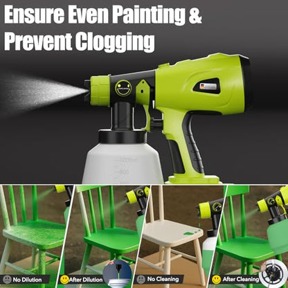Paint Sprayer for Ryobi One+ 18V Battery w/1000ML Large Container