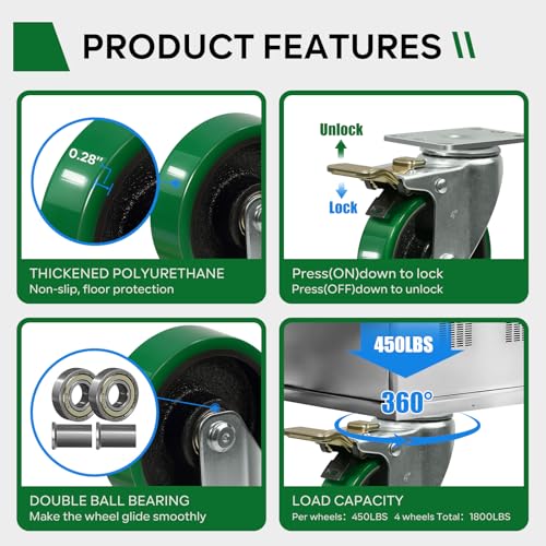 4" Industrial Caster Wheels, Heavy Duty Casters, Premium Thick Polyurethane Tread Cast lron Center, Non-Marking, for Cart, toolboxes, Each Caster Loads 450LBS(1 Total Lock Brake) - style: 1 Total Lock Brake