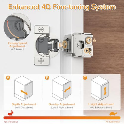 Chibery 60 Pack 1-1/2” Overlay 4D Soft Close Cabinet Hinges, Concealed Face Frame, Adjustable Closing Speed, 105° Opening Smooth Slow, Hidden Self Closing for Kitchen Corner, Cupboard (with Template) - size: 1-1/2” Overlay
