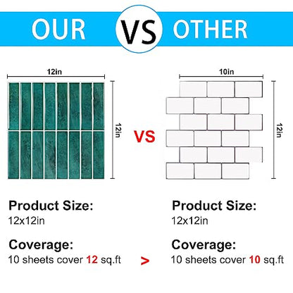 Peel and Stick Tile，New Upgrade Thicker Design Self Adhesive 12" x 12" Large Premium Peel and Stick Backsplash for Kitchen,Bathroom, Living Room, RV Etc（10-Sheet）. - color: Turquoise Green