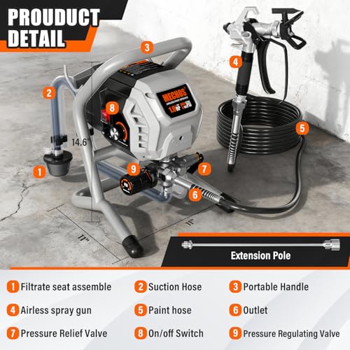Airless Paint Sprayer, Thinning-Free Elec Spray Gun w/Brass Nozzles+Ext Rod - color: Silver