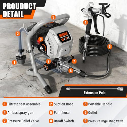 Airless Paint Sprayer, Thinning-Free Elec Spray Gun w/Brass Nozzles+Ext Rod - color: Silver