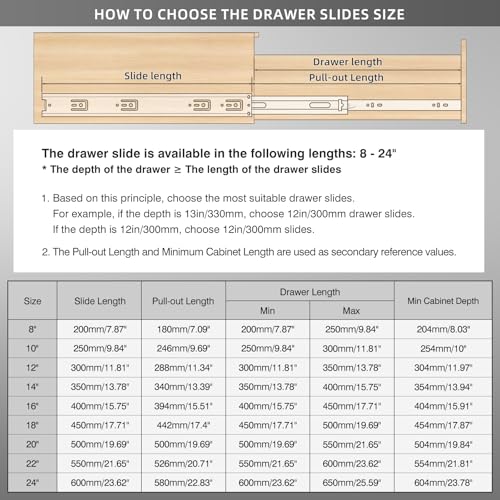 1 Pair Stainless Steel Full Extension 20 Inch Drawer Slides Rails - color: Silver-201, size: 20 Inch