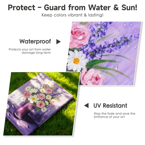 Nariolar Gloss Varnish for Acrylic Painting 8.5 fl oz /250 ml Fast Drying - style: 8.5 oz