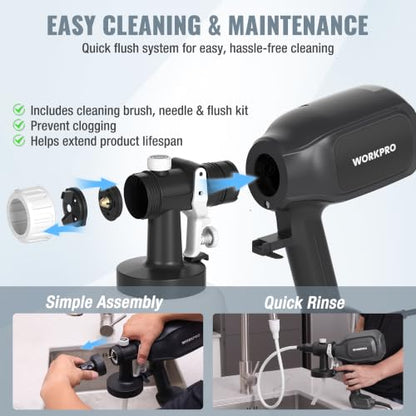 WORKPRO Paint Sprayer, 800W HVLP Spray Gun with 4 Nozzles & 3 Patterns