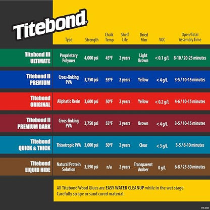 Titebond II Dark Wood Glue, 16 Oz. – Interior & Exterior Wood Adhesive – 3704 - size: 16 Fl Oz (Pack of 1)