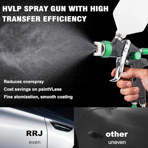 HVLP Paint Spray Gun, Air Gravity Feed System with 4 Nozzles 1.4/1.7/2.0/2.5mm & Regulator for Efficient, Automotive Paint Gun for Car, House Painting, Furniture, Wall, Shed, Fence Painting (Green) - color: Green