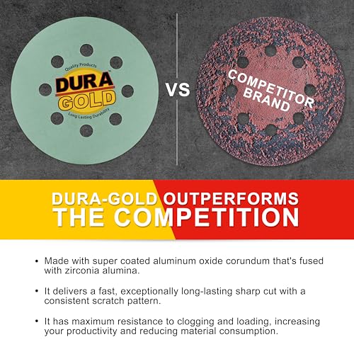 Dura-Gold 5" Green Film Sandpaper Discs, 2000 Grit, 8 Hole Pattern 50 Discs - size: 2000-Grit - Green Film