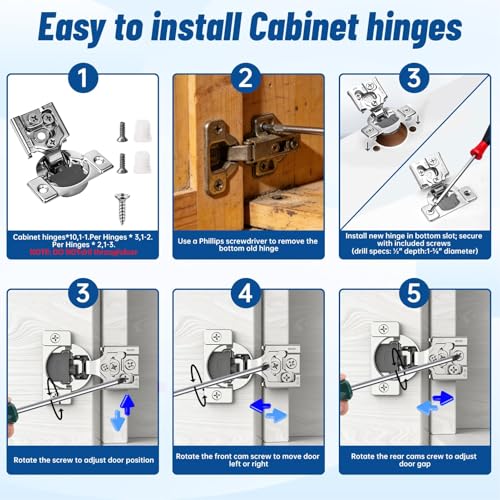 10Pack (5 Pairs) 1/2 inch Overlay Soft Close Door Hinges,TopDirect Kitchen Cabinets Hinges for Face Frame Door,105°Opening Angle Concealed Self Closing Cabinet Hinges - size: 10 Pack