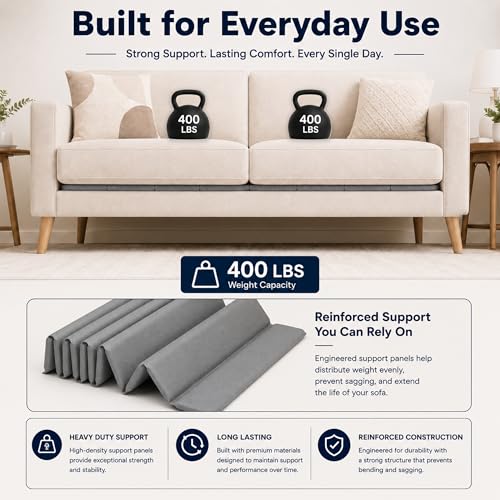 Greaton, Heavy Duty Couch Support Board, 24" x 78" Extra Thick Wood Base to Fix Sagging Seats, Reinforced Under Cushion Panel for Sofas, Chairs & Loveseats, Furniture Seat Saver, Easy Installation - size: Deep XL Sofa
