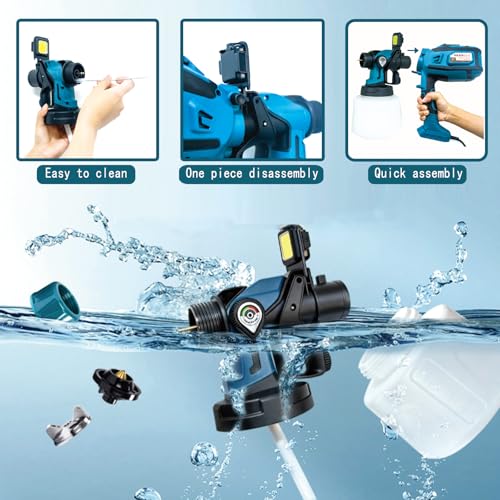 Paint Sprayer for House Painting