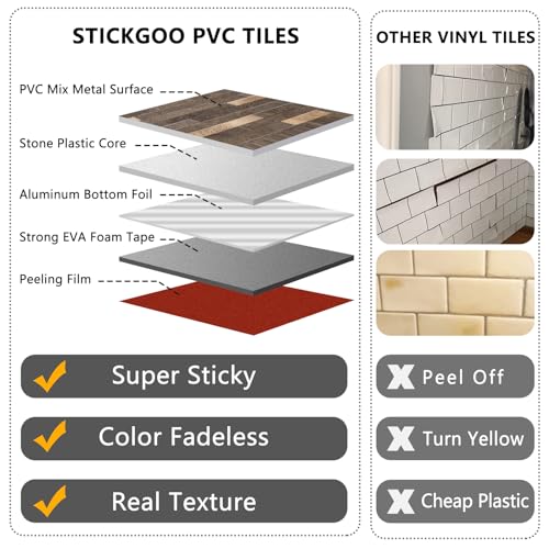 STICKGOO 20 Sheets Peel and Stick Backsplash Tile, Stick on Backsplash for Kitchen and Bathroom, Dark Brown Marble Look PVC Mixed Metal Gold Self Adhesive Wall Tiles - color: Dark Brown + Metal Gold